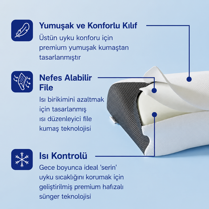 Derin Uyku Yastığı
